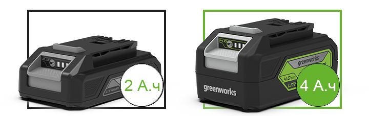 Аккумуляторы Greenworks линейки 24V