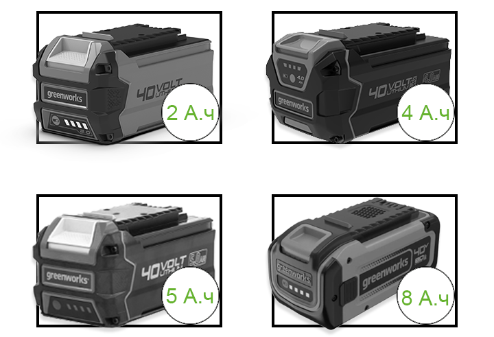 В линейке 40V имеются различные зарядные устройства и аккумуляторы емкостью 2 А/ч, 4 А/ч, 5 А/ч и 8 А/ч.