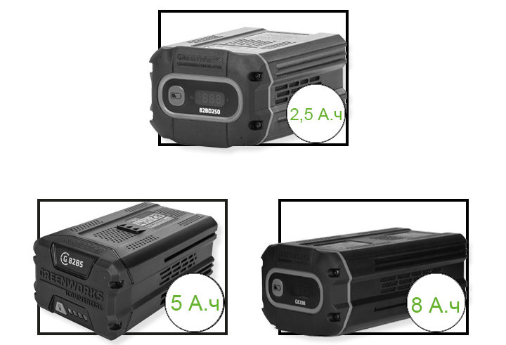 В линейке 82V имеются различные зарядные устройства и аккумуляторы емкостью 2,5 А/ч, 5 А/ч и 8 А/ч.