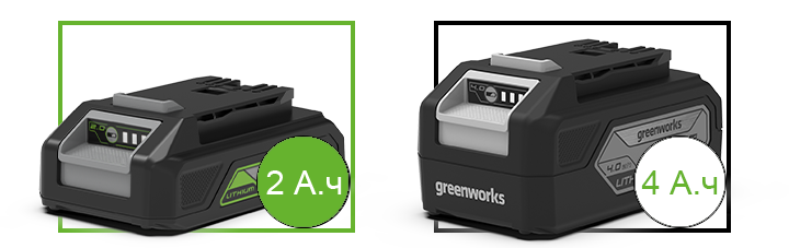 Аккумулятор Greenworks, линейки 24V ёмкостью 2 А/ч.
