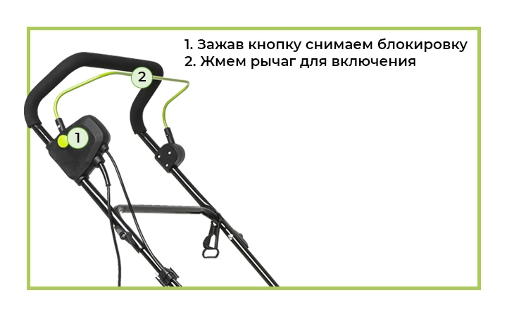 Быстрый запуск аэратора Greenworks