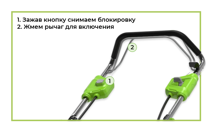Быстрый запуск Быстрое включение газонокосилки