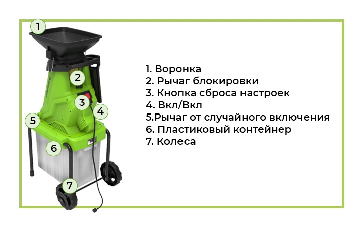 Пример: Изображение такого-то товара