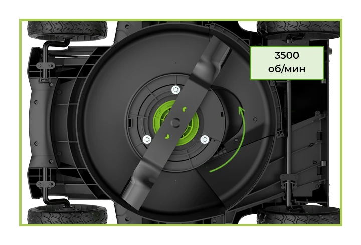 Дает возможность косить более жесткую траву и обеспечивает более четкий срез.