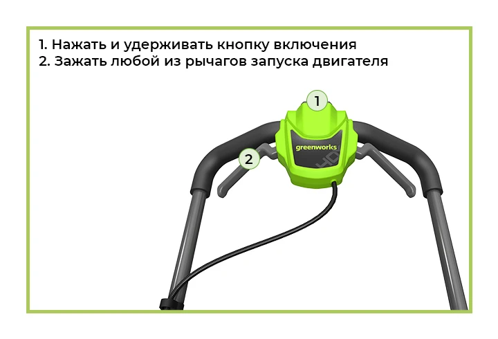 Включение GD40LM411