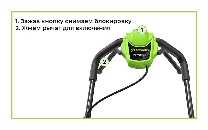 Включение GD40LM361 Быстрый запуск газонокосилки GD40LM361
