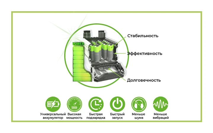 Преимущества аккумуляторной техники Вы не привязаны к розетке, а значит, вы можете свободно перемещаться по участку.