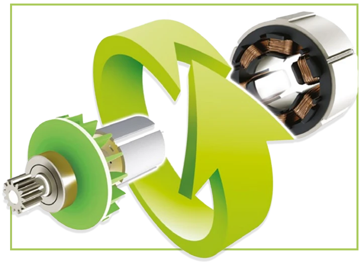 Бесщеточный двигатель в разборе. Аккумуляторная цепная пила с бесщеточным двигатетем.