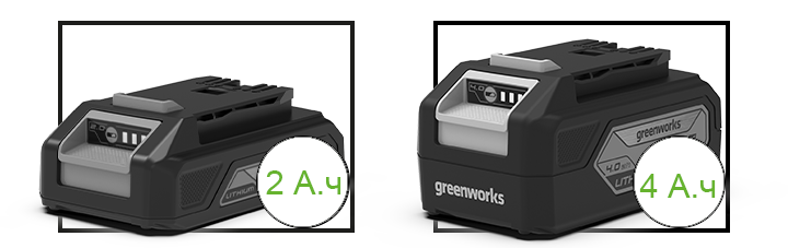Аккумуляторы Greenworks линейки 24V.