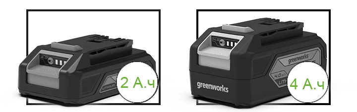 Аккумуляторы Greenworks линейки 24V.