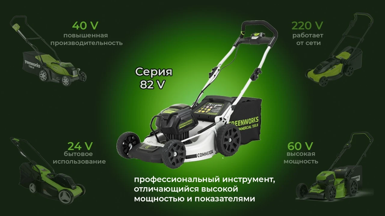 Серия 82 Вольта