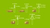  Набор фрез (5 шт.) для фрезера Greenworks мни (4)